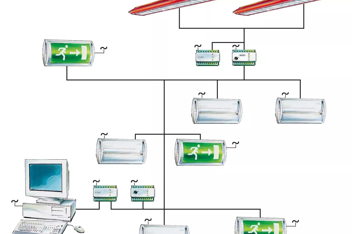 well-oiled emergency lighting installation