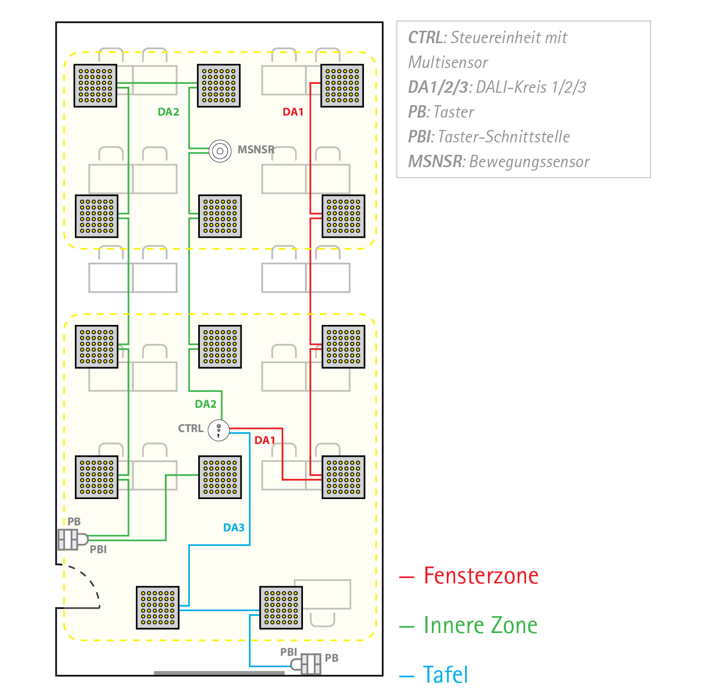 EasyDim2 klassenzimmer