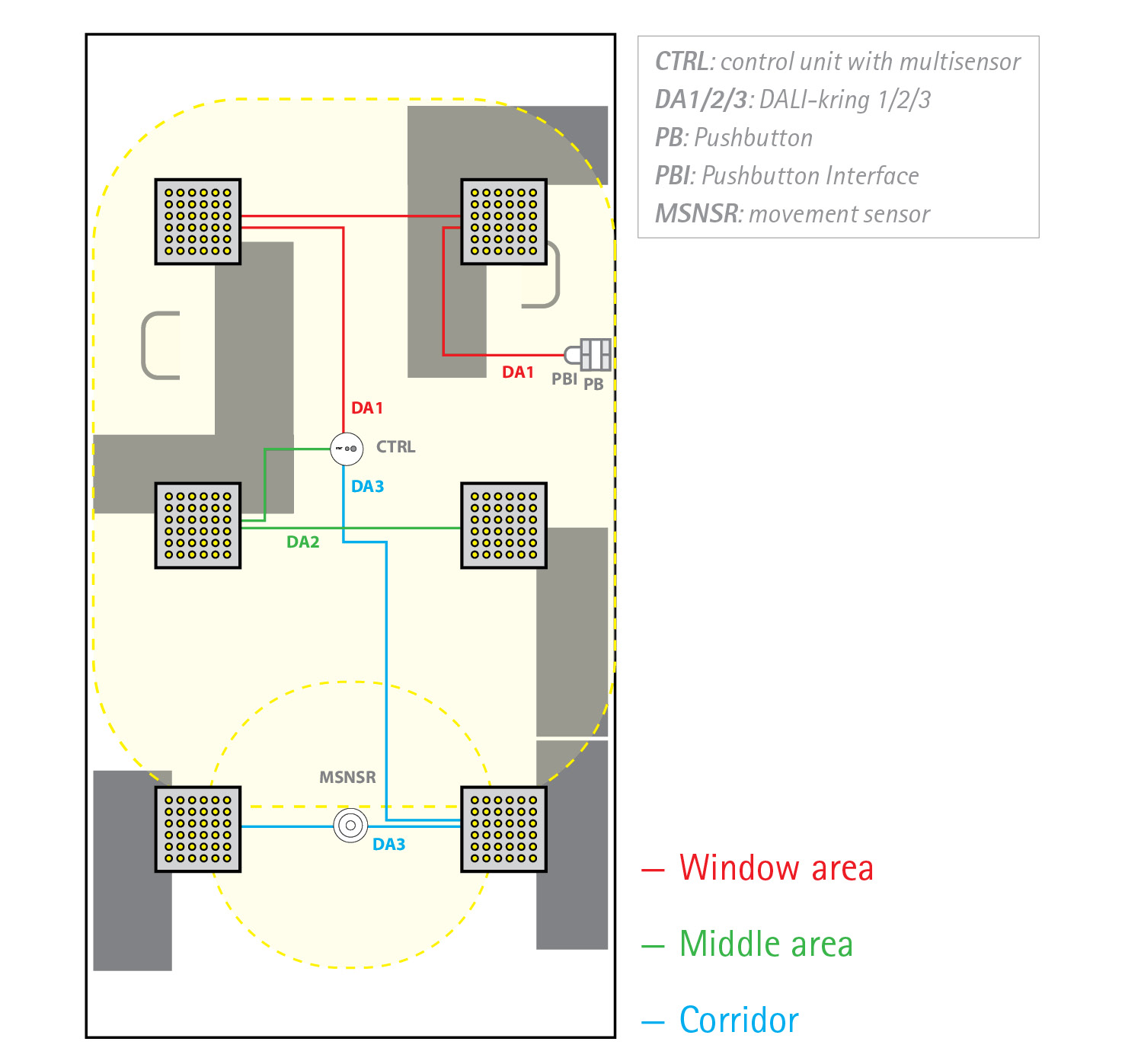 EasyDim2 LANDSCAPE OFFICE WITH WINDOW, MIDDLE AND CORRIDOR AREA