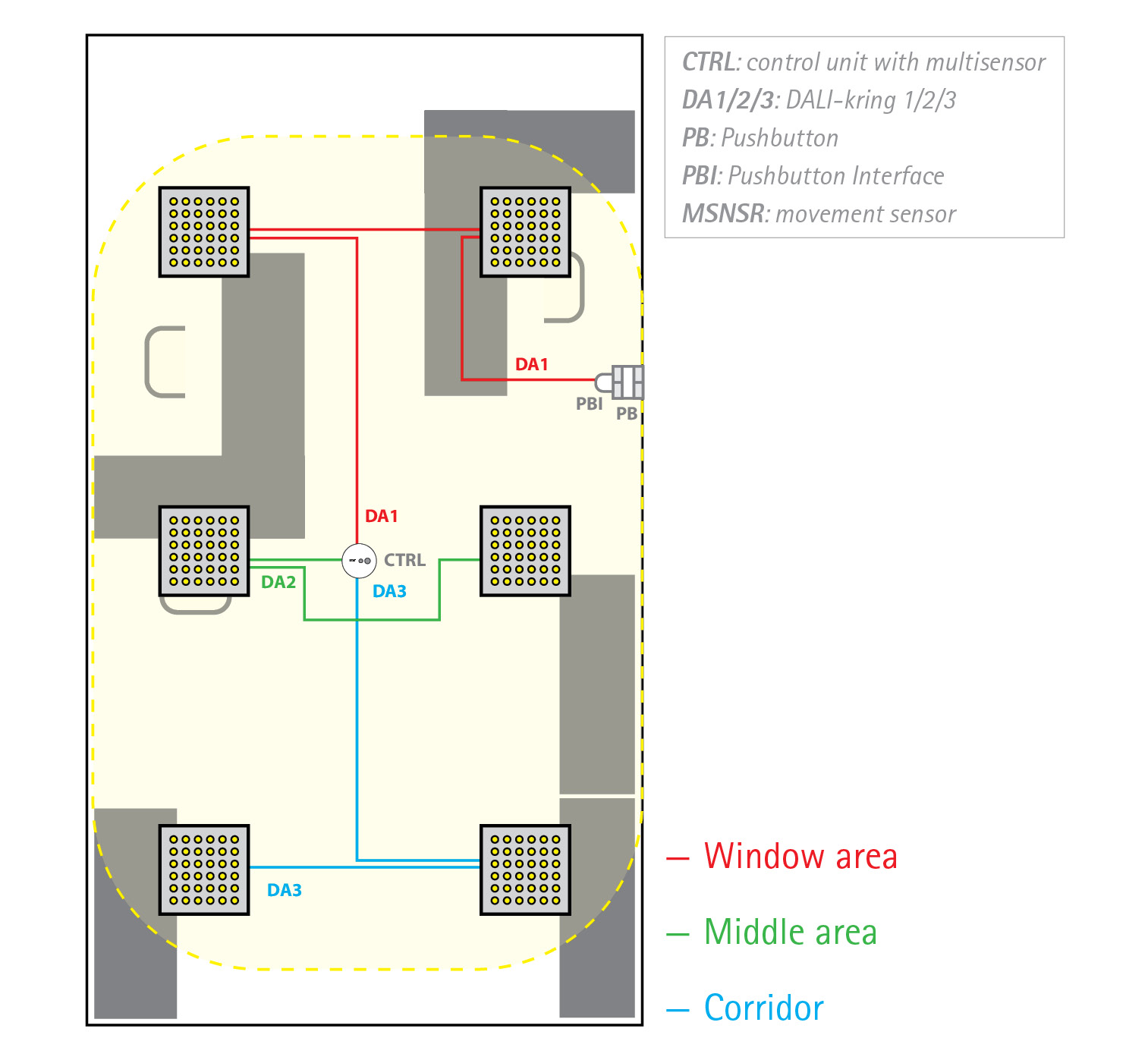 EasyDim2 SMALL OFFICE WITH WINDOW, MIDDLE AND CORRIDOR AREA