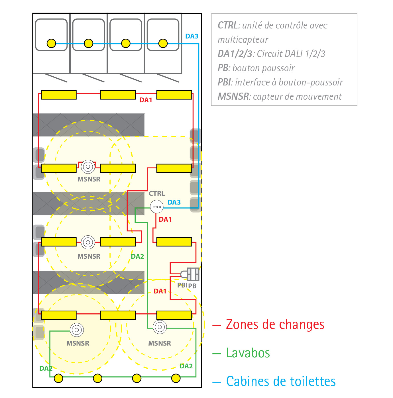 EasyDim2 sanitaire ruimte