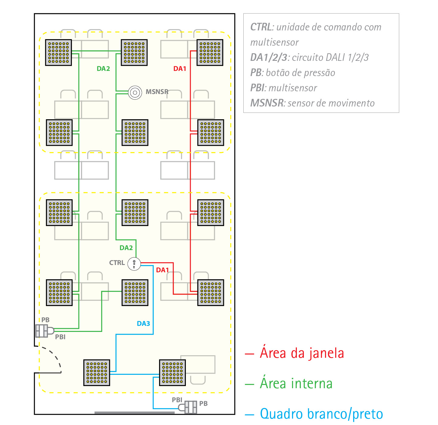 EasyDim2 SALA DE AULA / SALA DE REUNIÕES / SALA DE TREINO