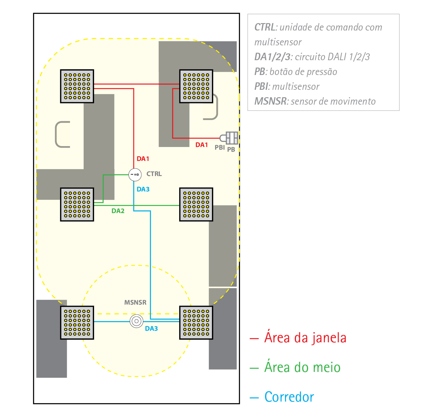 EasyDim2 OPEN SPACE COM ÁREA DE JANELA, ÁREA MÉDIA E CORREDOR