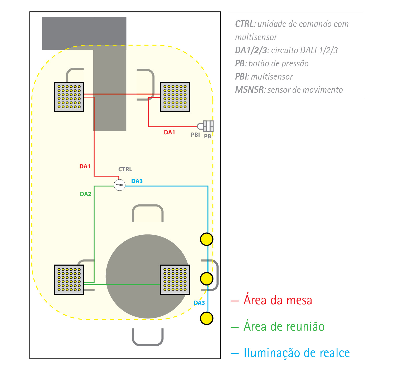 EasyDim2 PEQUENO ESCRITÓRIO COM MESA E ÁREA DE REUNIÃO 