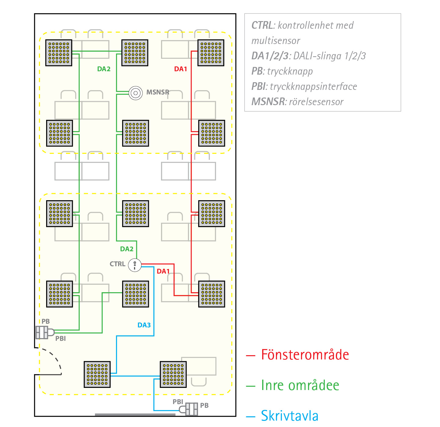 EasyDim2 klaslokaal