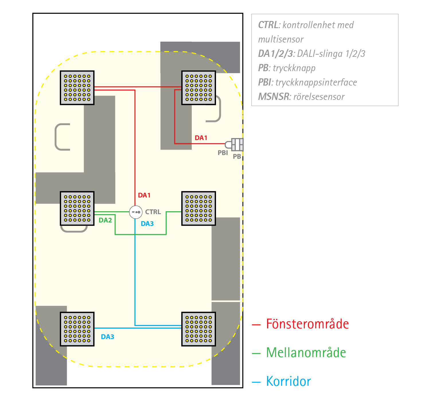 EasyDim2 LITET KONTOR MED FÖNSTER- MELLAN- OCH KORRIDOROMRÅDE