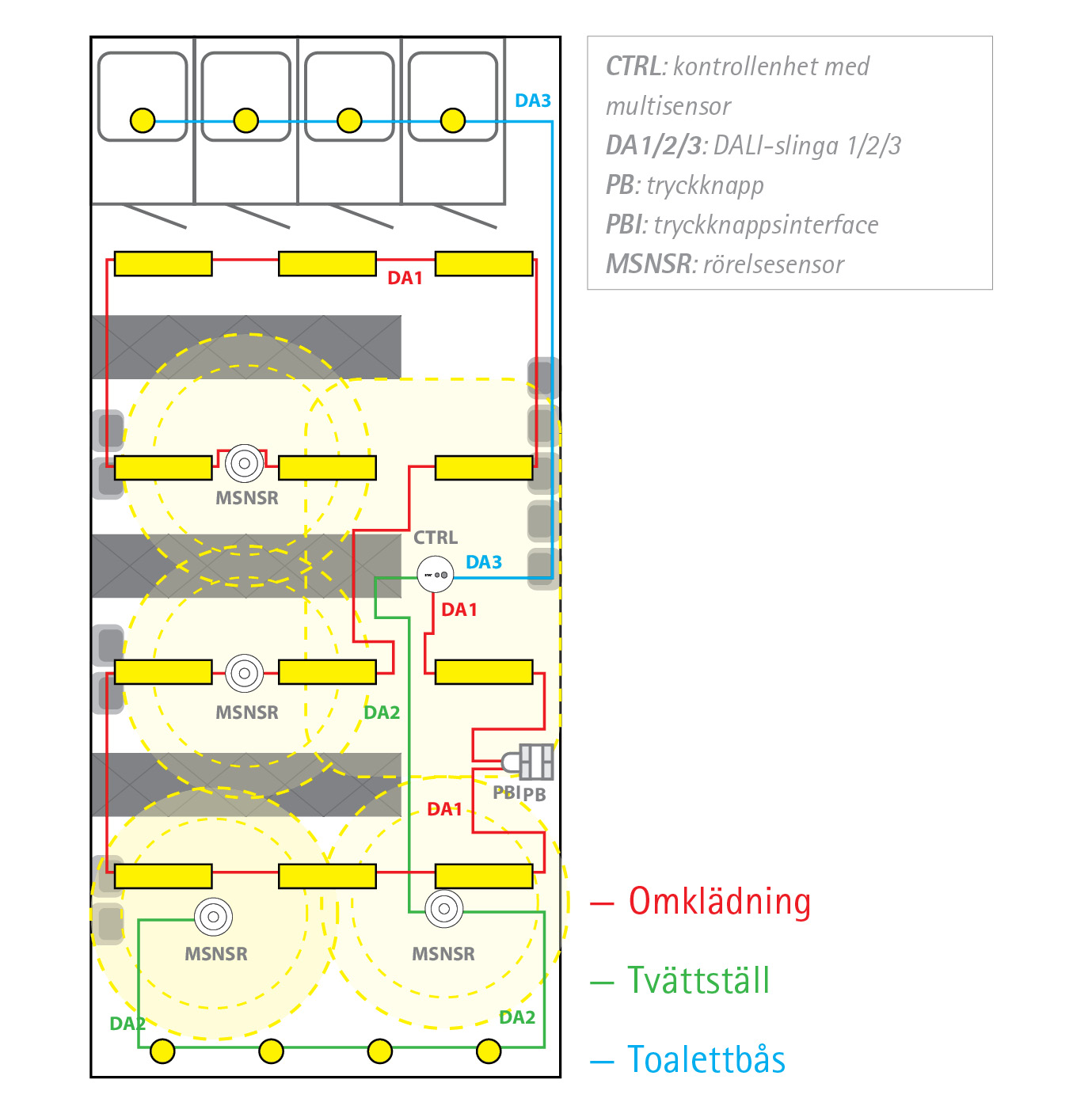 EasyDim2 TOALETTER OCH TVÄTTRUM