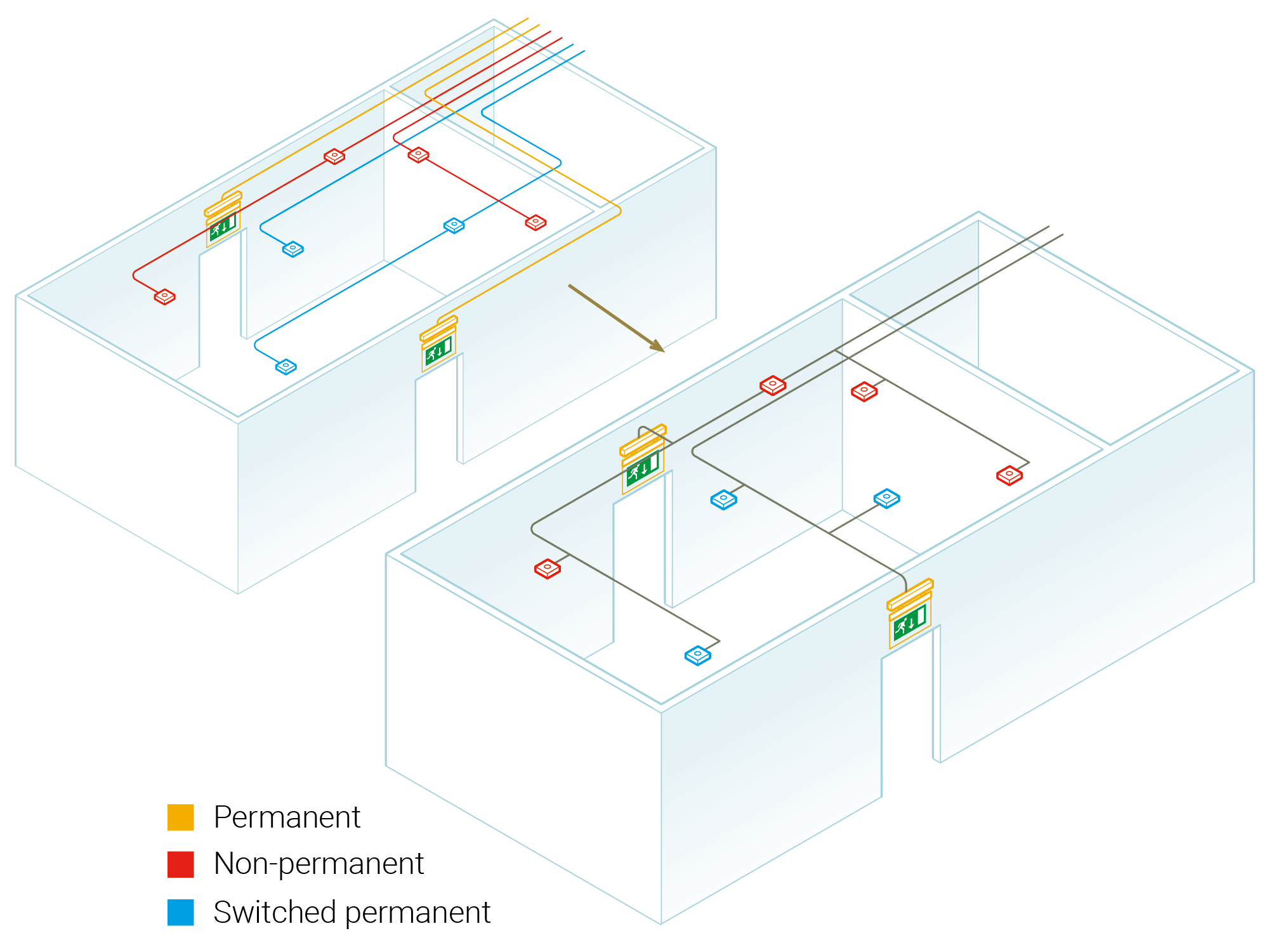 addressable control modules