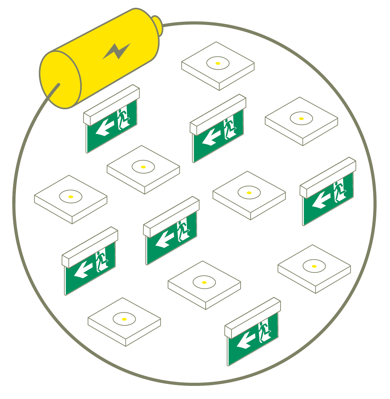 centraal batterijsysteem